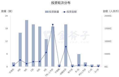 impossible foods获得5亿美元融资,这家人造肉明星创业公司的发展历程能为行业带来哪些启示