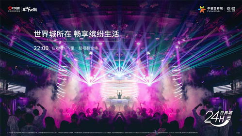 福州中骏世界城 璟悦 投资怎么样 潜力如何 升值空间有多大
