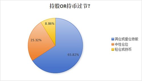 a股满屏涨停,信托产品 卖不动 了
