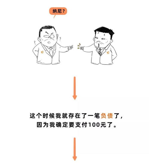 一分钟读懂资产负债表 利润表 现金流量表,看完还不懂算我输