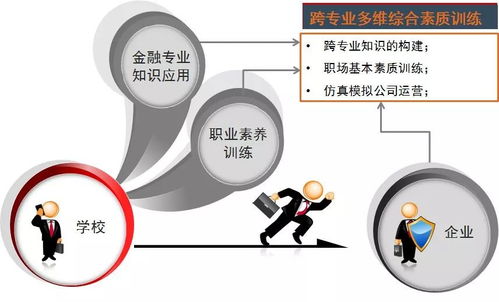 产品介绍 资产管理公司运营系统