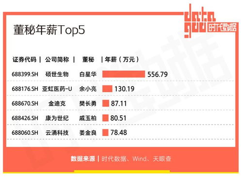 a股资本地图泰州篇 17家公司上市,市值近千亿,超七成为细分领域龙头