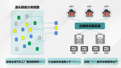 聚焦资本or聚焦产品 这是新势力与埃安最大的区别