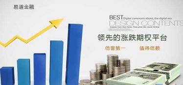 易道期权 如何运用进行套期保值 美国jolts职位空缺人数创