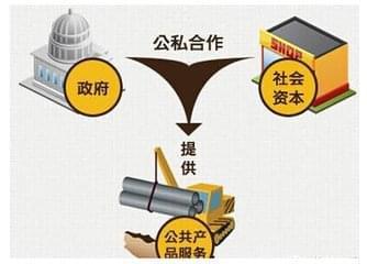 轨道投资规模将超20000亿!哪些市场将被带火?