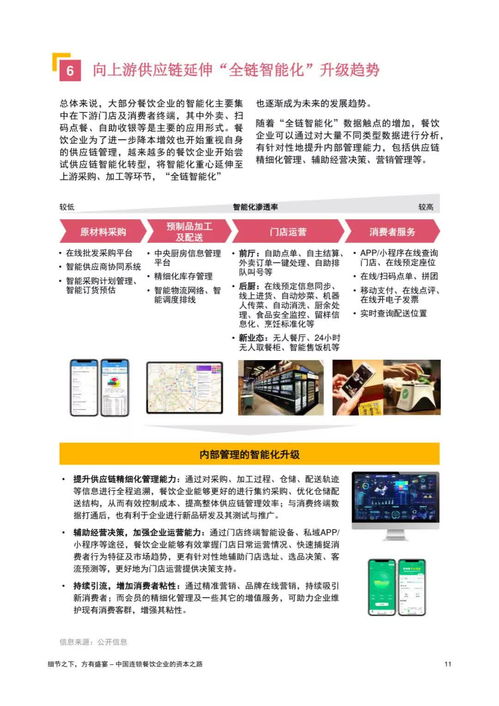 中国连锁餐饮企业的资本之路 普华永道视角下的机遇与挑战