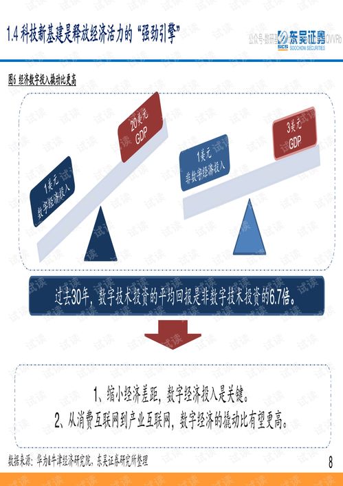 2020年Q2投资策略 拥抱科技新基建，拥抱确定性